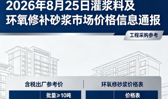 牙叉镇2026年8月25日灌浆料及环氧修补砂浆市场价格信息通报